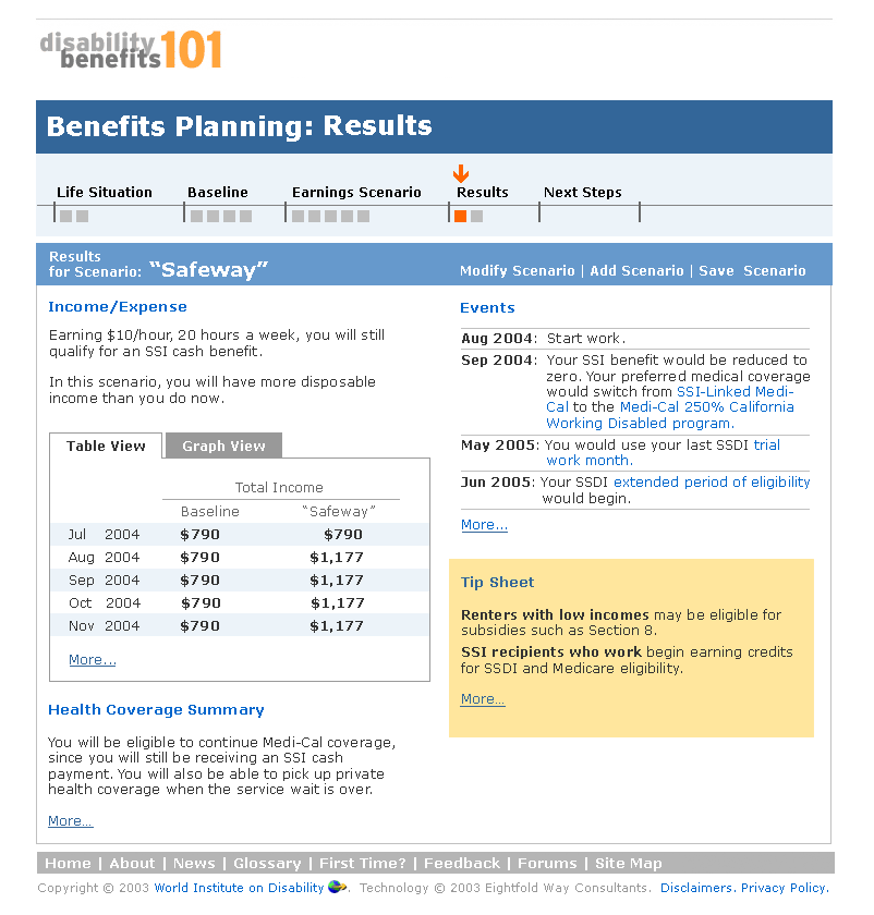 bp_results_010.gif