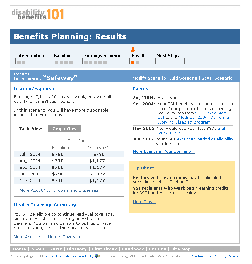 more_bp_results_005.gif